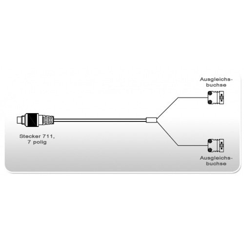 Y-kabelis temperatūras sensors MyChron 5 2T 1,5m (2x EGT) Y-kabelis temperatūras sensors MyChron 5 2T 1,5m (2x EGT)