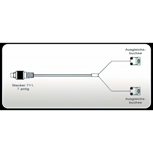 Y-kabelis temperatūras sensors MyChron 5 2T 1,5m (2x EGT) Y-kabelis temperatūras sensors MyChron 5 2T 1,5m (2x EGT)