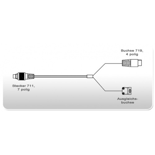 Y-kabelis temperatūras sensors MyChron 5 2T 1,5m (1x EGT / 1x ūdens) Y-kabelis temperatūras sensors MyChron 5 2T 1,5m (1x EGT / 1x ūdens)