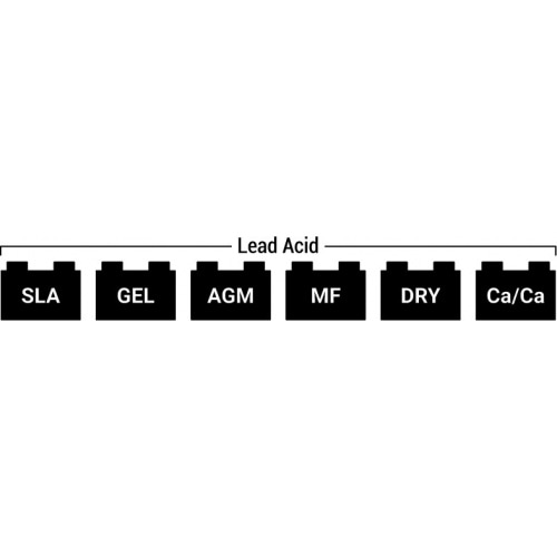 Battery Charger 12V - 3 120A BS Battery BS60 Battery Charger 12V - 3 120A BS Battery BS60