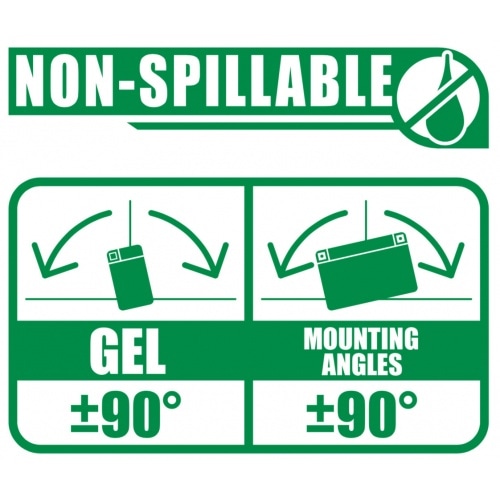 Akumulators Fulbat 12V - 20Ah SLA Gel bez apkopes / gatavs lietošanai Akumulators Fulbat 12V - 20Ah SLA Gel bez apkopes / gatavs lietošanai