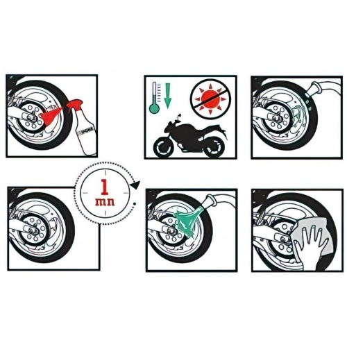 Riteņu tīrītājs Ipone 1L Riteņu tīrītājs Ipone 1L