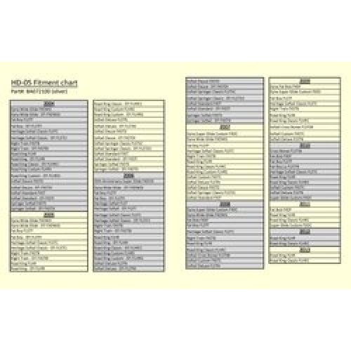 Speedometer Koso HD-05 Harley Davidson® 2004 - 2013 Black Speedometer Koso HD-05 Harley Davidson® 2004 - 2013 Black