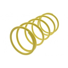 Griezes momenta atspere Malossi dzeltena maxiscooters Yamaha Tmax 500cc