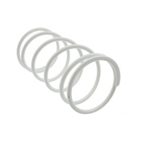 Griezes momenta atspere Malossi balta maxiscooters Gilera GP 800cc