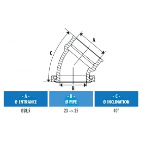 Ieplūdes kolektors Polini CP Evolution 19/24 regulējams Minarelli horizontāls (Yamaha Aerox)
