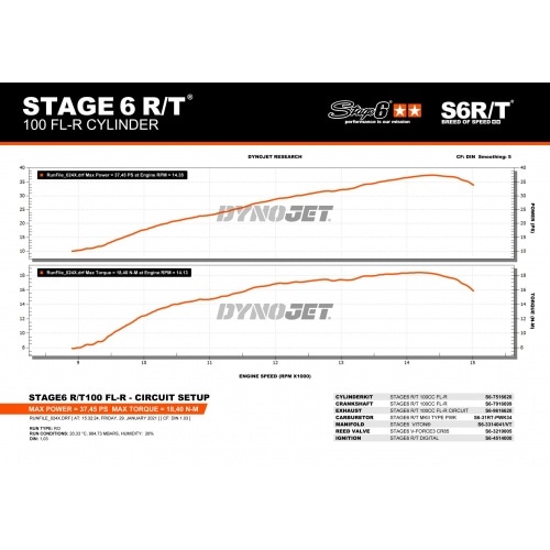 Выхлоп Stage6 R/T FL 100cc Drag Race Orange Выхлоп Stage6 R/T FL 100cc Drag Race Orange