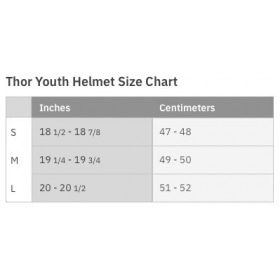 MX Helmet Thor Sector Youth blue / light grey