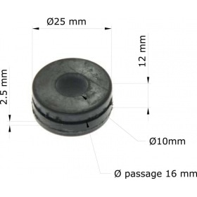 Buferis / Silentbloc Tourmax Honda CBR900RR