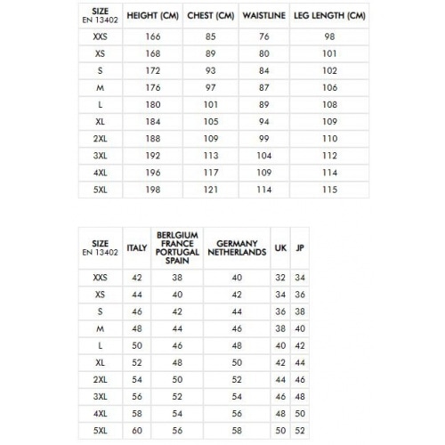 Motorcycle Jacket Tucano Urbano Network 3G black S Motorcycle Jacket Tucano Urbano Network 3G black S